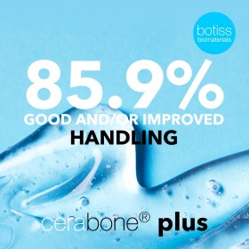 cerabone plus – συνδυασμός cerabone και υαλουρονικού οξέος (1ml)